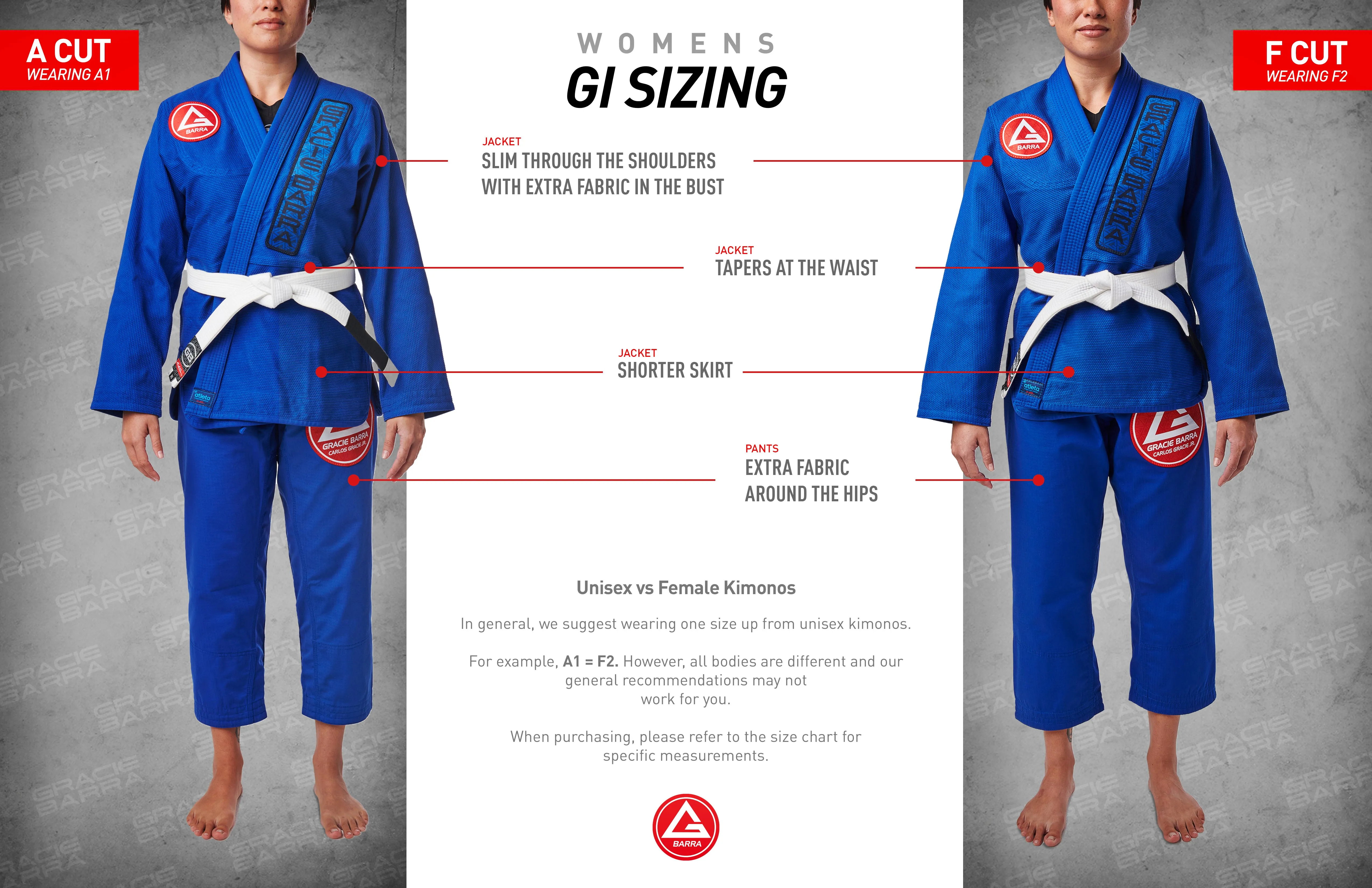 GB Competition Womens Kimono V2 by Adidas - Blue